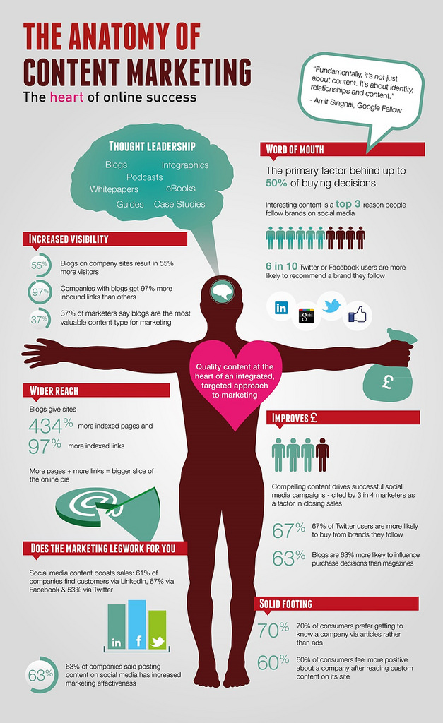 "App To Make Short Videos Repeater Recipe Minecraft Clock Mod